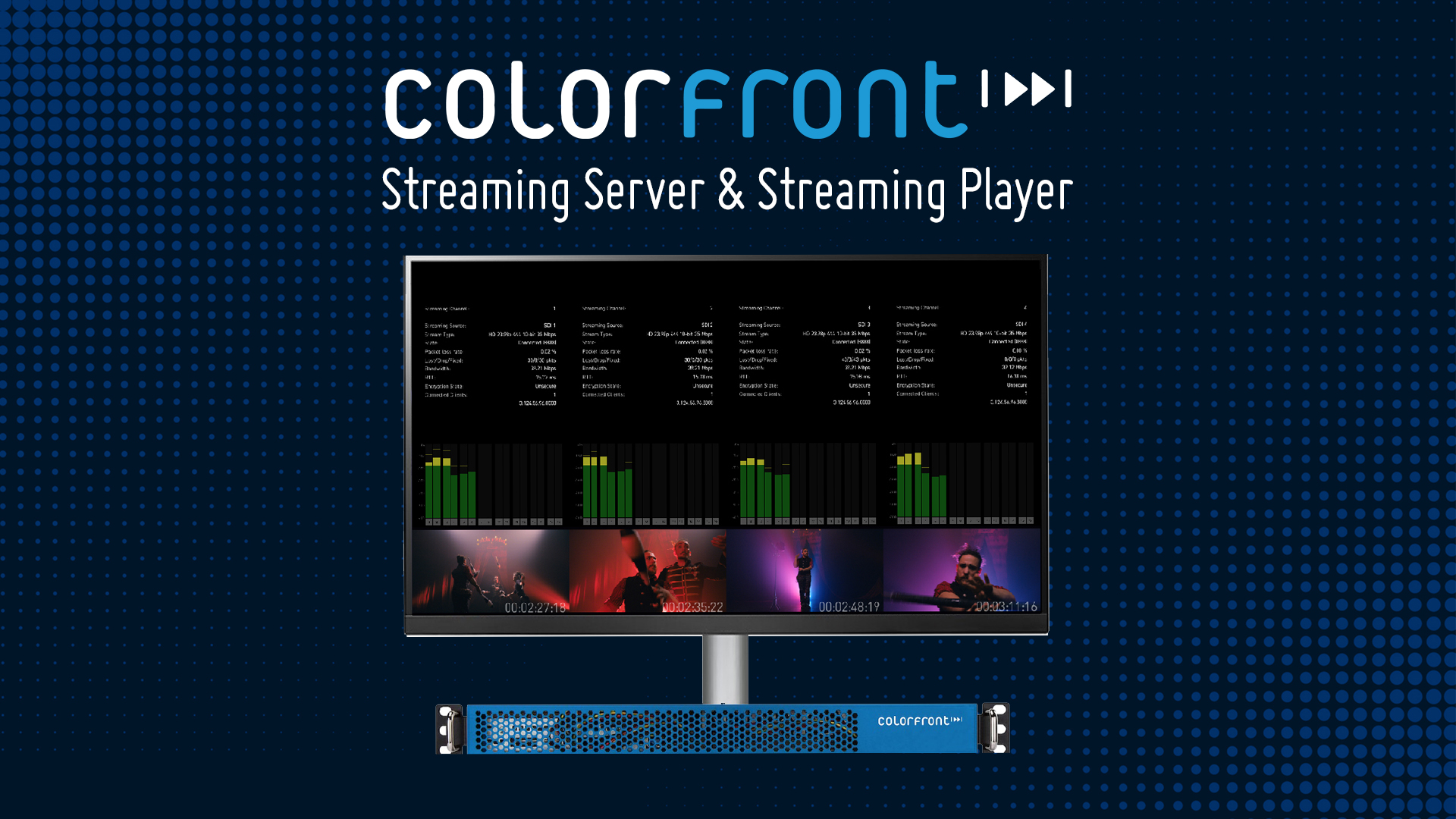 Free Trial: Colorfront Streaming Server & Player